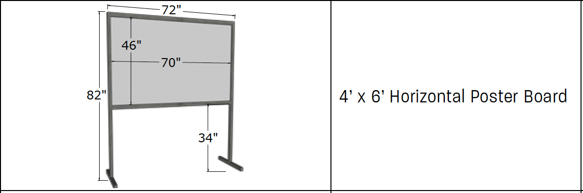 Poster Dimensions 4 feet tall by 6 feet wide